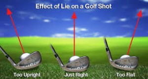 We Do Loft & Lie Adjustments